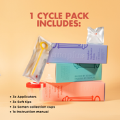 1 cycle includes 3 applicatorextras