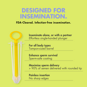 FDA Cleared designed for insemination