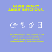 Never worry about infections clean room