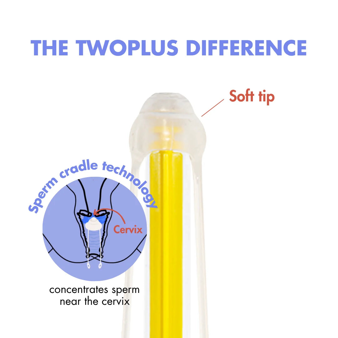 Applicator Extra